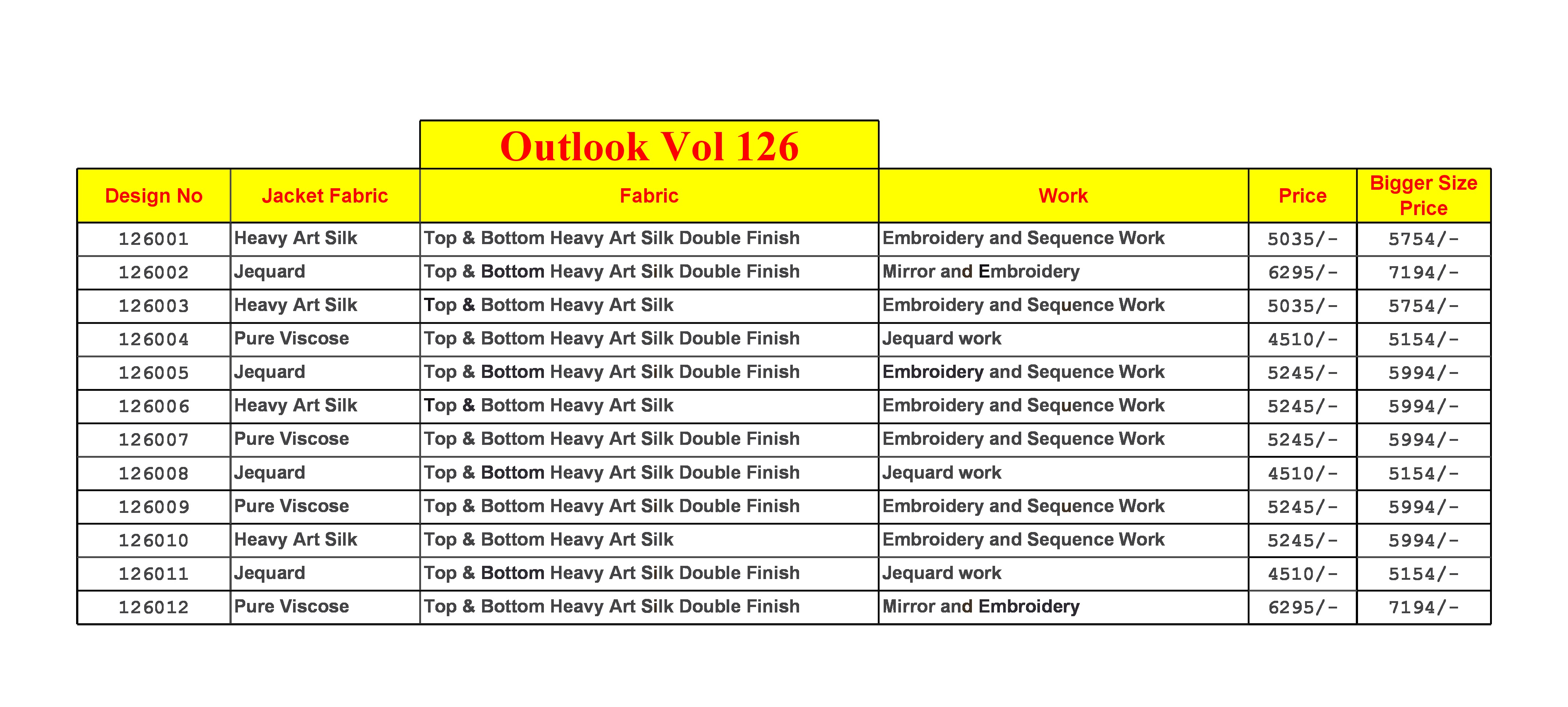Outlook Vol 126 collection 13